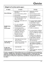 Preview for 19 page of Bartscher 700378G Instruction Manual