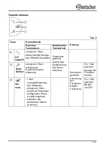 Preview for 17 page of Bartscher 700455 Instruction Manual