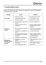 Preview for 41 page of Bartscher 700455 Instruction Manual