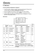 Preview for 56 page of Bartscher 700455 Instruction Manual