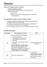 Preview for 82 page of Bartscher 700455 Instruction Manual