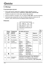 Preview for 96 page of Bartscher 700455 Instruction Manual