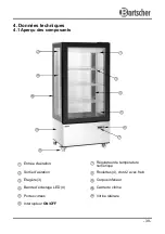 Preview for 43 page of Bartscher 700550 Manual