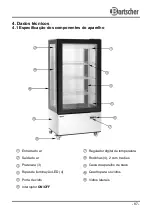 Preview for 91 page of Bartscher 700550 Manual