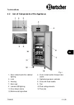 Preview for 13 page of Bartscher 700835 Original Instruction Manual