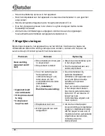 Preview for 102 page of Bartscher 700963 Operating Manual