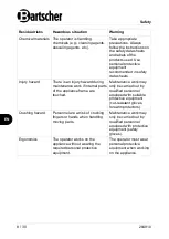 Preview for 10 page of Bartscher 700FX-E1110 Manual