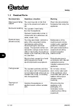 Preview for 8 page of Bartscher 700FX-E1850 Instruction Manual