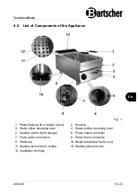 Preview for 15 page of Bartscher 700FX-E1850 Instruction Manual