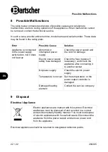 Preview for 24 page of Bartscher 700FX-E1850 Instruction Manual