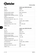 Preview for 16 page of Bartscher 700FX-E396-GCR Manual