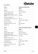 Preview for 17 page of Bartscher 700FX-E396-GCR Manual