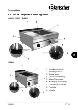 Preview for 19 page of Bartscher 700FX-E396-GCR Manual