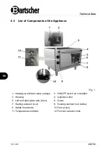 Preview for 16 page of Bartscher 700FX-EHL110 Manual