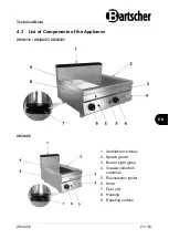 Preview for 23 page of Bartscher 700FX-G396-GCR Manual