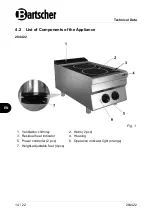 Preview for 16 page of Bartscher 700FX-GL20 Manual