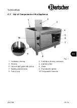 Preview for 21 page of Bartscher 700FX-GST110 Manual