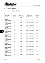 Preview for 10 page of Bartscher 700M-W1400 Manual