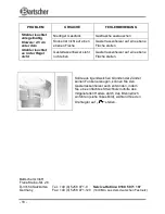 Preview for 20 page of Bartscher 825131 Instruction Manual