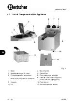 Предварительный просмотр 12 страницы Bartscher 8L MDI Original Instruction Manual