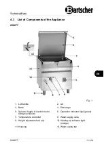 Preview for 13 page of Bartscher 900 E87LEK Instruction Manual