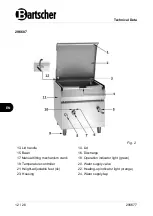 Preview for 14 page of Bartscher 900 E87LEK Instruction Manual