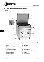 Preview for 16 page of Bartscher 900 G87LEK Manual