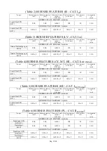 Preview for 39 page of Bartscher 900 K4 Series Installation, Use And Maintenance Manual