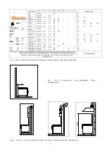 Preview for 4 page of Bartscher 900 SERIES Installation, Use And Maintenance Manual