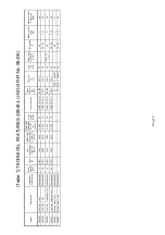 Preview for 23 page of Bartscher 900 SERIES Installation, Use And Maintenance Manual