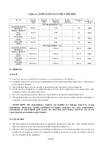 Preview for 25 page of Bartscher 900 SERIES Installation, Use And Maintenance Manual