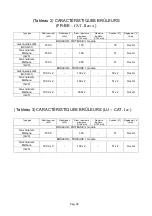 Preview for 39 page of Bartscher 900 SERIES Installation, Use And Maintenance Manual