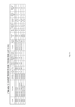 Preview for 53 page of Bartscher 900 SERIES Installation, Use And Maintenance Manual