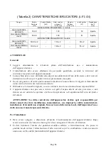 Preview for 54 page of Bartscher 900 SERIES Installation, Use And Maintenance Manual