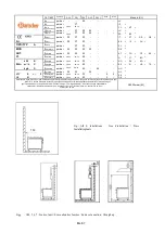 Preview for 68 page of Bartscher 900 SERIES Installation, Use And Maintenance Manual