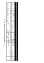 Preview for 72 page of Bartscher 900 SERIES Installation, Use And Maintenance Manual