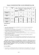 Preview for 73 page of Bartscher 900 SERIES Installation, Use And Maintenance Manual