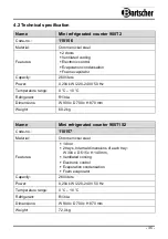 Preview for 14 page of Bartscher 900T1S2 Manual