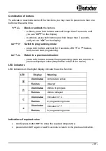 Preview for 18 page of Bartscher 900T1S2 Manual