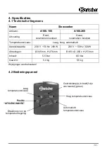 Preview for 51 page of Bartscher A100265 Instruction Manual