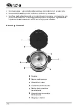 Preview for 18 page of Bartscher A100268 Manual