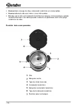 Preview for 22 page of Bartscher A100268 Manual