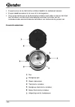 Preview for 30 page of Bartscher A100268 Manual