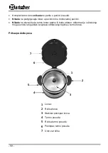 Preview for 54 page of Bartscher A100268 Manual