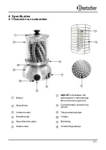Предварительный просмотр 50 страницы Bartscher A120407 Instruction Manual