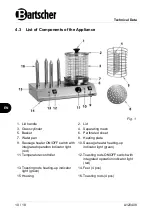 Preview for 12 page of Bartscher A120408 Original Instruction Manual