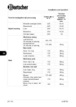 Предварительный просмотр 22 страницы Bartscher A120792 Original Instruction Manual