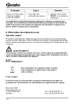 Preview for 49 page of Bartscher A150.107 Instruction Manual