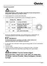 Preview for 145 page of Bartscher A150114G Manual