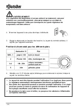 Preview for 40 page of Bartscher A150118G Instruction Manual